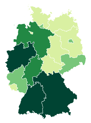 Lijst van Duitse staten door GRP